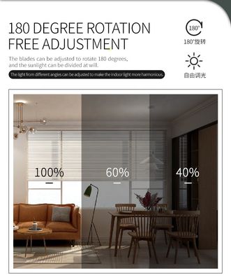 Kombination Kabellose Venetian Blinds Panel Track Stil